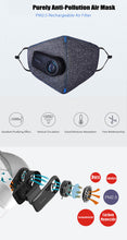 Masque Xiaomi anti-pollution lavable